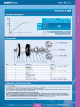 fixed bolts - SADEV Classic - 7