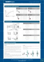 GLASS CLAMP  FACADES - 5