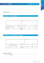 SABCO CATALOG-23
