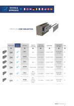SABCO CATALOG-5