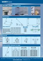 svd canopies - 2