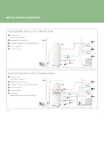 Alfea Extensa AI r32 - 4