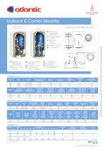 Indirect & Combi Steatite - 2