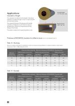 ductslab-ductwrap - 4