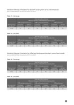 ductslab-ductwrap - 5