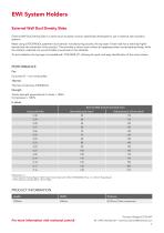 EWI System Holders - 2