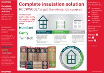 *NEW* ROCKWOOL TRADE RANGE