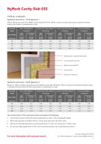 NyRock® Cavity Slab 032 - 3