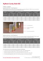 NyRock® Cavity Slab 032 - 4