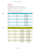 TCB & PWCB  CAVITY BARRIERS - 4