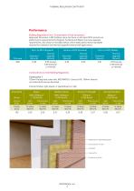 THERMAL INSULATION CAVITY BATT - 4