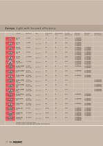 Brochure Europe-12