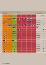 Zoom spot series catalogue-15