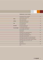 Zoom spot series catalogue-2