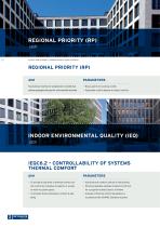 SOLUTIONS FOR SUSTAINABLE BUILDINGS - 10