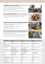 Catalogue 2015/2016 Screed conveyors, plastering machines, fine concrete pumps - 11