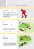 Epandeurs giratoires RV   BP 4095 - 6