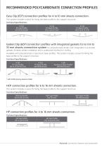 Multiwall Connection Systems Profiles-3