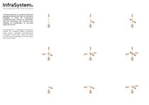 INFRASYSTEM PRESENTATION - 2