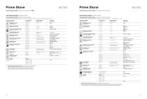Prime Stone - 34