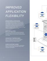 2022 Carrier Ductless Product Catalog - 12