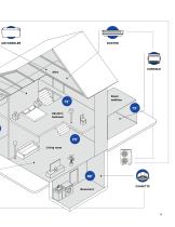 2022 Carrier Ductless Product Catalog - 13