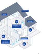 2023-2024 Carrier Ductless Product Catalog-11