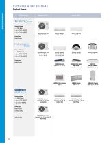 2023-2024 Carrier Ductless Product Catalog-14