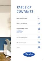 2023-2024 Carrier Ductless Product Catalog-3