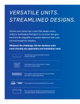2023-2024 Carrier Ductless Product Catalog-6