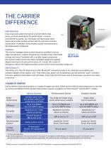 2023 Infinity Heat Pump Consumer Brochure-4