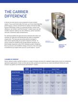 CARRIER FAN COILS - 3