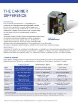 INFINITY® SYSTEM AIR CONDITIONERS - 4