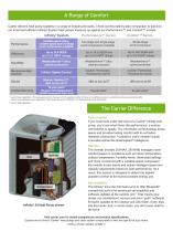 Infinity®System Heat Pumps - 4