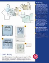 Infinity Zone Control - Consumer - 3