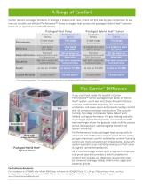 Performance™ Series Packaged Heat Pumps and Packaged Hybrid Heat® Systems - 3