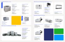 A World of Comfort 2024 - Brochure-5