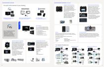 A World of Comfort 2024 - Brochure-6