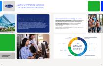 A World of Comfort 2024 - Brochure-8