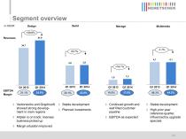 2014 Conference_Call_Presentation-10