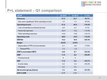 2014 Conference_Call_Presentation-16