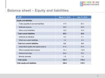 2014 Conference_Call_Presentation-18