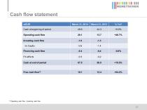 2014 Conference_Call_Presentation-19