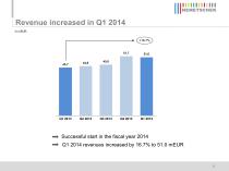 2014 Conference_Call_Presentation-6