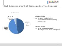 2014 Conference_Call_Presentation-7