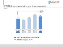 2014 Conference_Call_Presentation-8