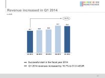 Company_Presentation_2014-15