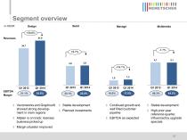 Company_Presentation_2014-19