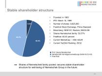 Company_Presentation_2014-22