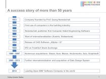Company_Presentation_2014-3